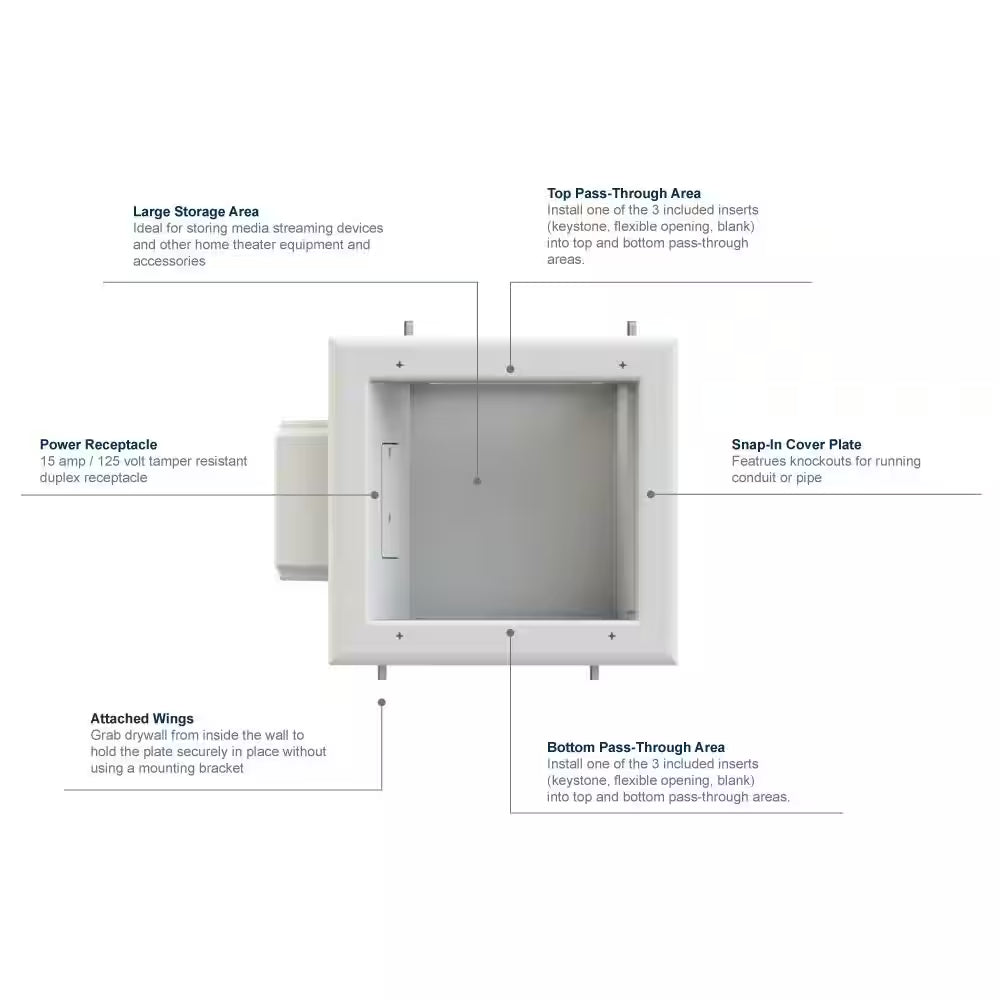White 1-Gang Cable Pass-Through Plastic Wall Plate TV Multimedia Recessed Box