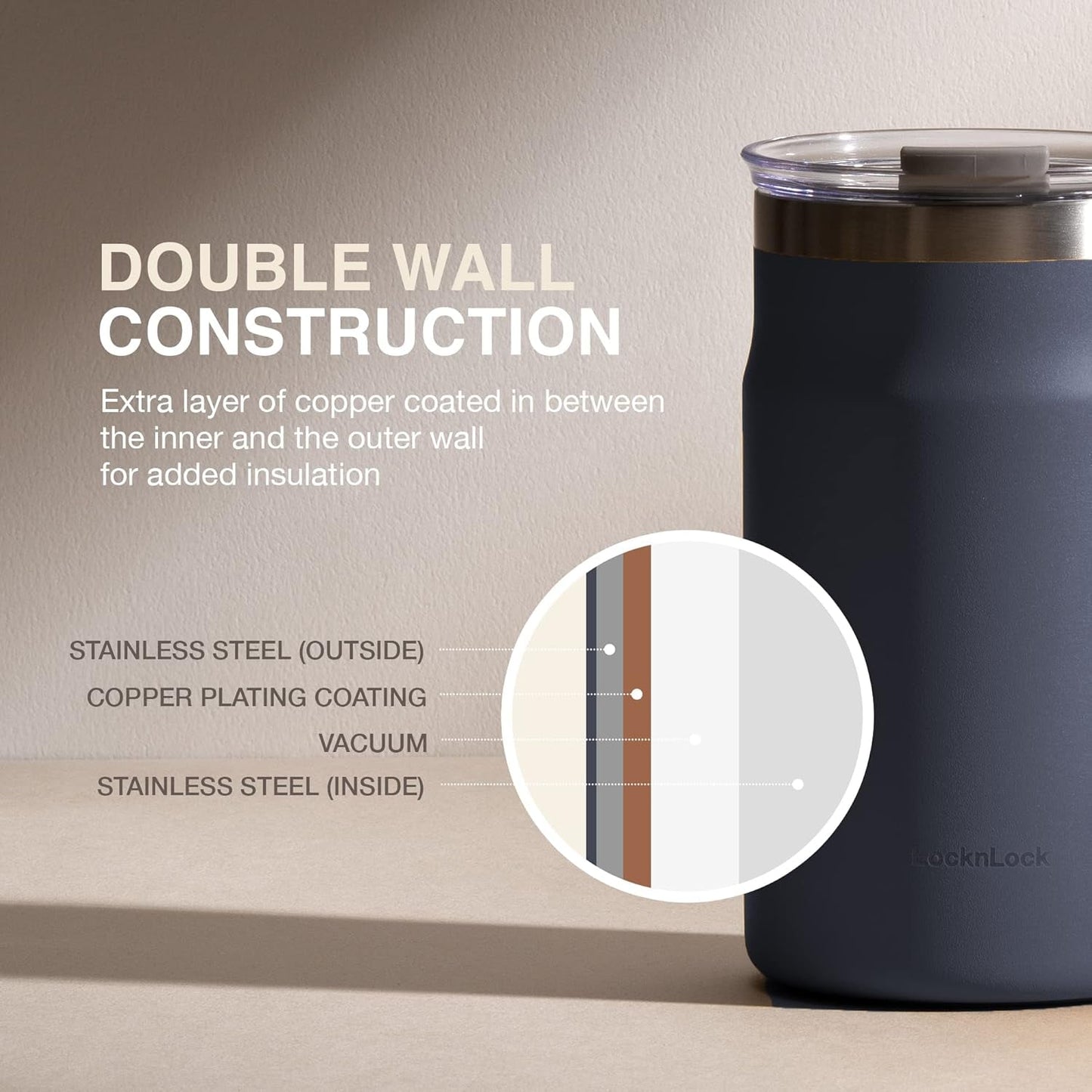 Metro Mug Premium 18/8 Stainless Steel Double Wall Insulated with Handle Perfect for Table with Lid, Black, 16 Oz