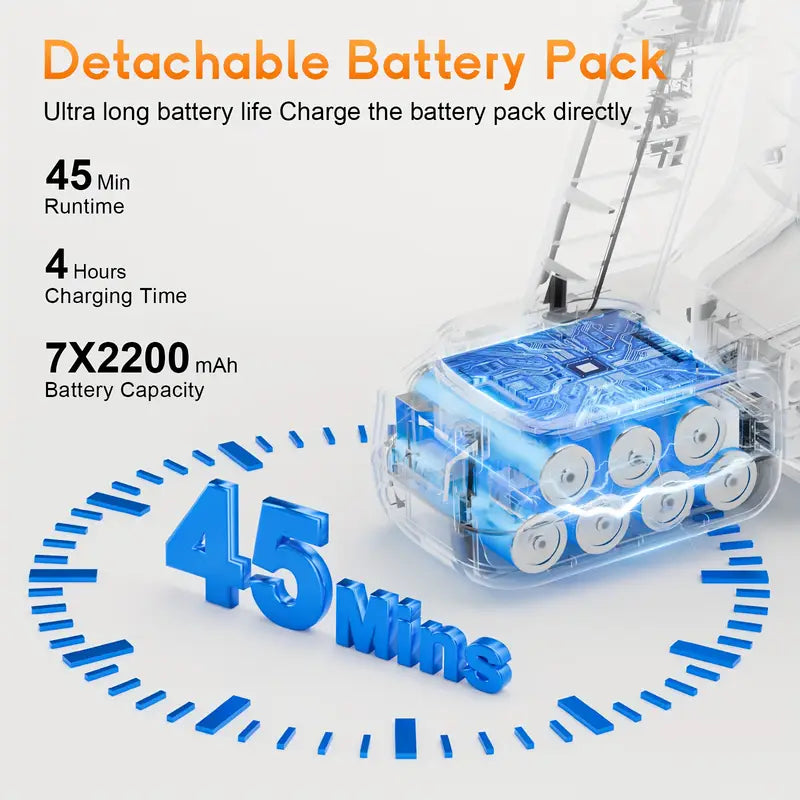 Cordless Stick Vacuum Cleaner - Rechargeable, 35Kpa/45Kpa Powerful Vacuums with Removable Battery Display, Max 45Mins Runtime, 8in 1 Handheld Vacuum for Hardfloor & Carpets Pet Hair