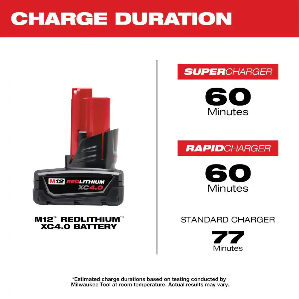 M12 FUEL 12-Volt Lithium-Ion Cordless Compact Band Saw XC Kit with (2) Batteries, Charger, Reamer, 3 Blades, and Bag
