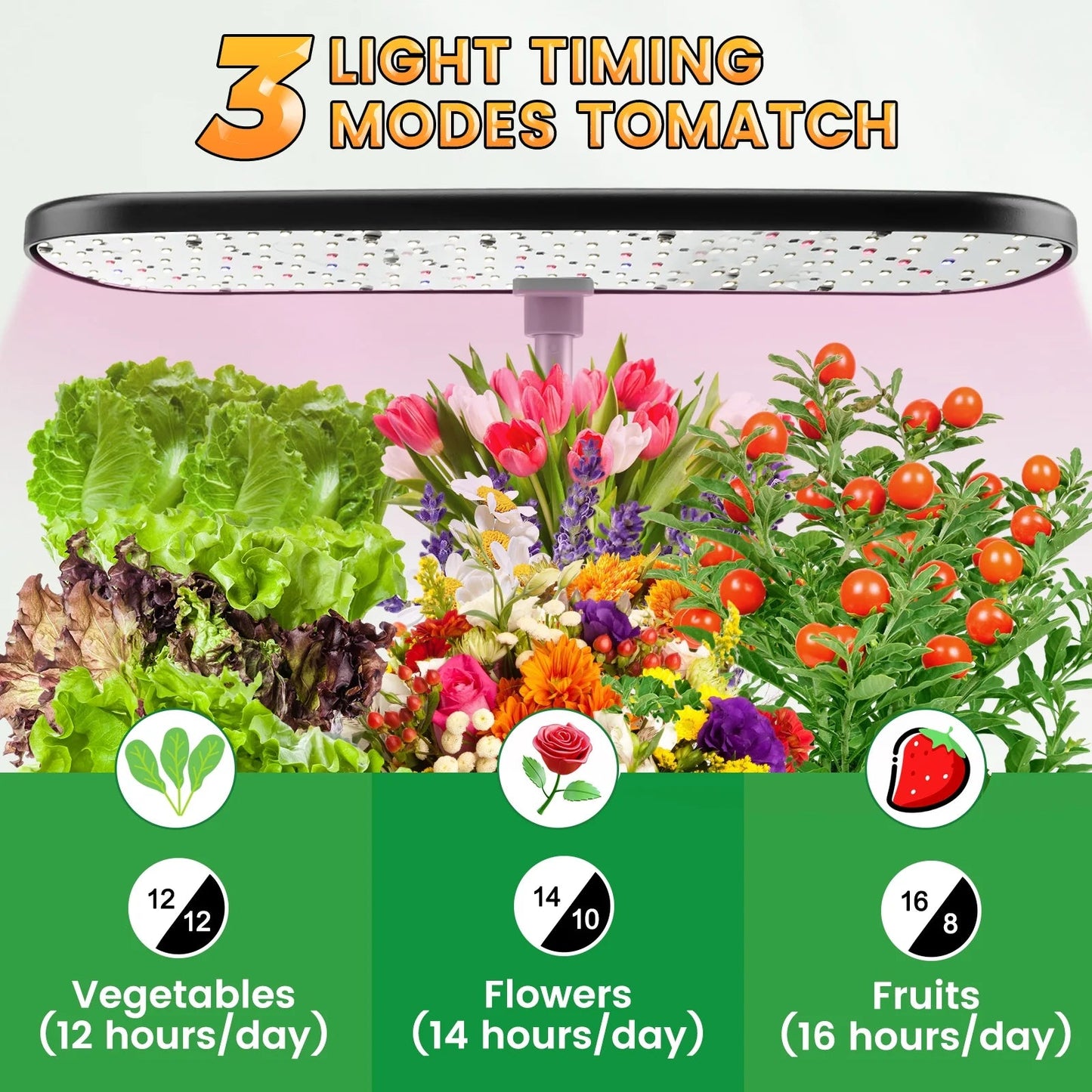 12 Pods Hydroponics Growing System, Indoor Herb Garden Kit with Grow Lights, Height Adjustable Planting Germination Kit with Pump, Gardening Gifts Home Decor