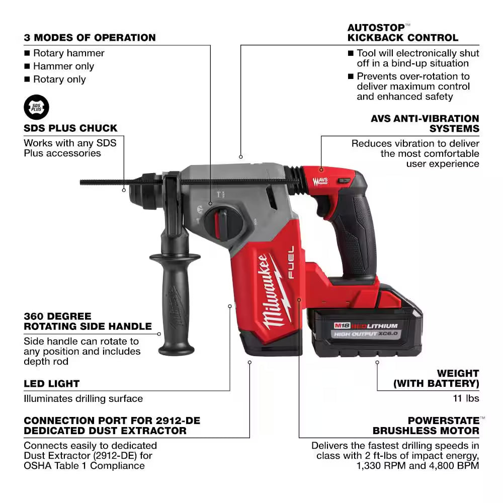 M18 FUEL 18V Lithium-Ion Brushless 1 In. Cordless Sds-Plus Rotary Hammer Kit with Two 6.0 Ah Batteries, Hard Case