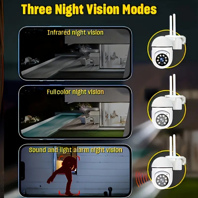 4-Pack Wi-Fi Security Camera System — 1080P Wireless Outdoor/Indoor PTZ Cameras with 360° Panoramic View, Smart PIR Motion, Color Night Vision & Two-Way Audio