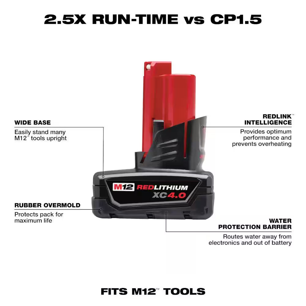 M12 FUEL 12-Volt Lithium-Ion Cordless Compact Band Saw XC Kit with (2) Batteries, Charger, Reamer, 3 Blades, and Bag