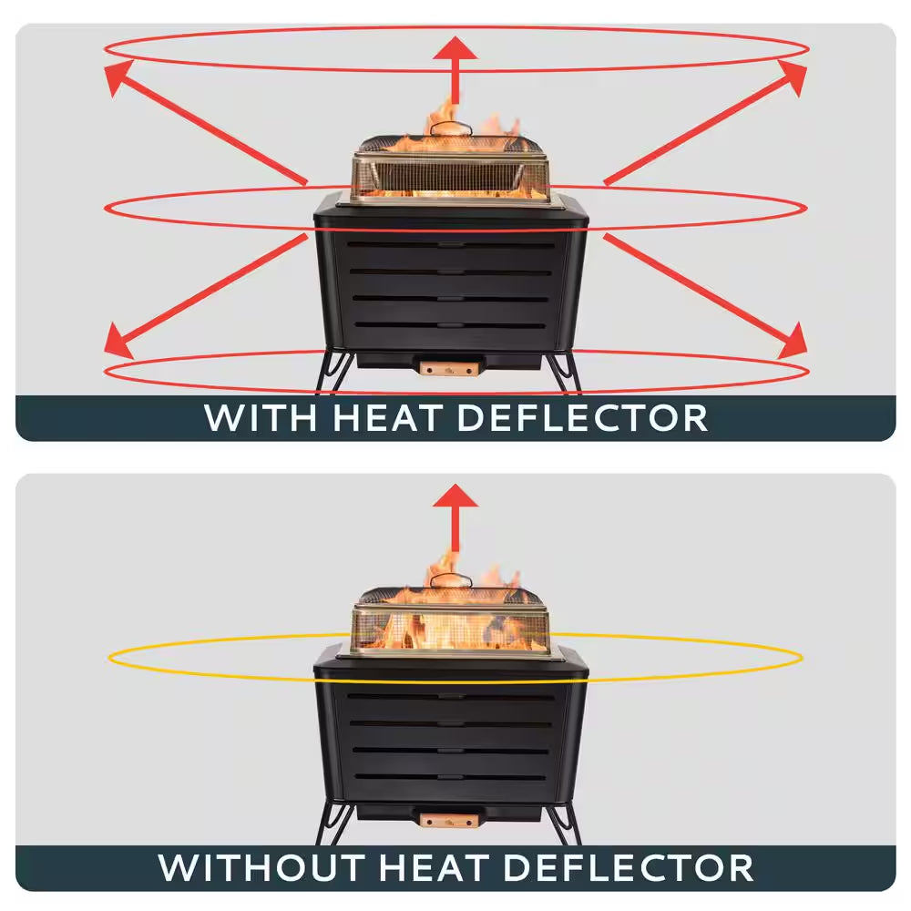18 In. Retreat Fire Pit Accessory Metal Screen, and 32.9 In. Poker and Heat Deflector (2-Piece)