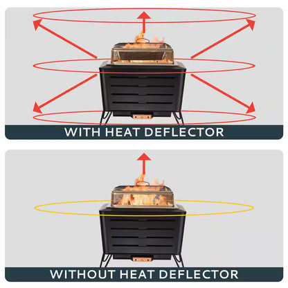 18 In. Retreat Fire Pit Accessory Metal Screen, and 32.9 In. Poker and Heat Deflector (2-Piece)