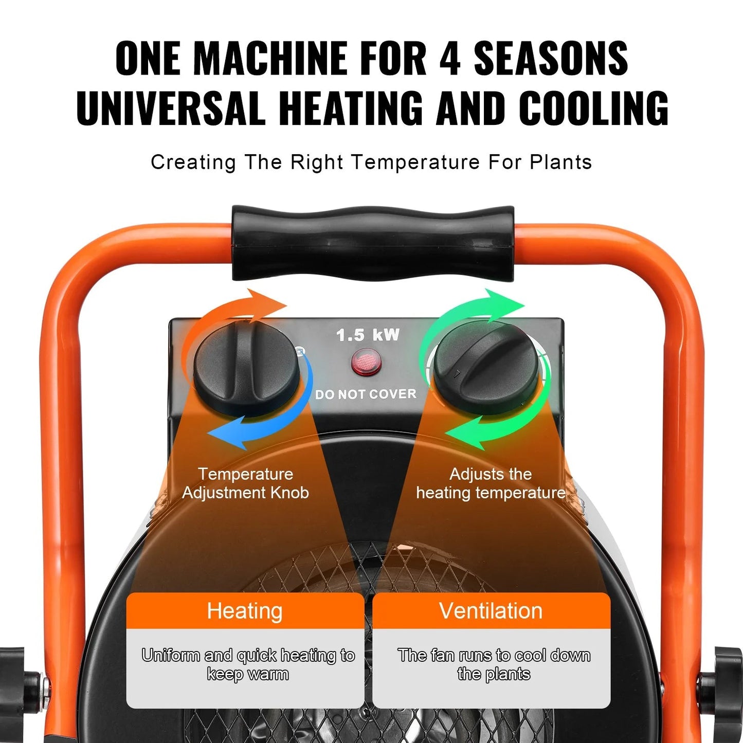 VEVOR Greenhouse Heater with Thermostat, 1500W Fast Heating with Overheat Protection, 2-Speed Setting Small Grow Tent Heater, Electric Portable Heater Fan for Green House, Flower Room, Workplace