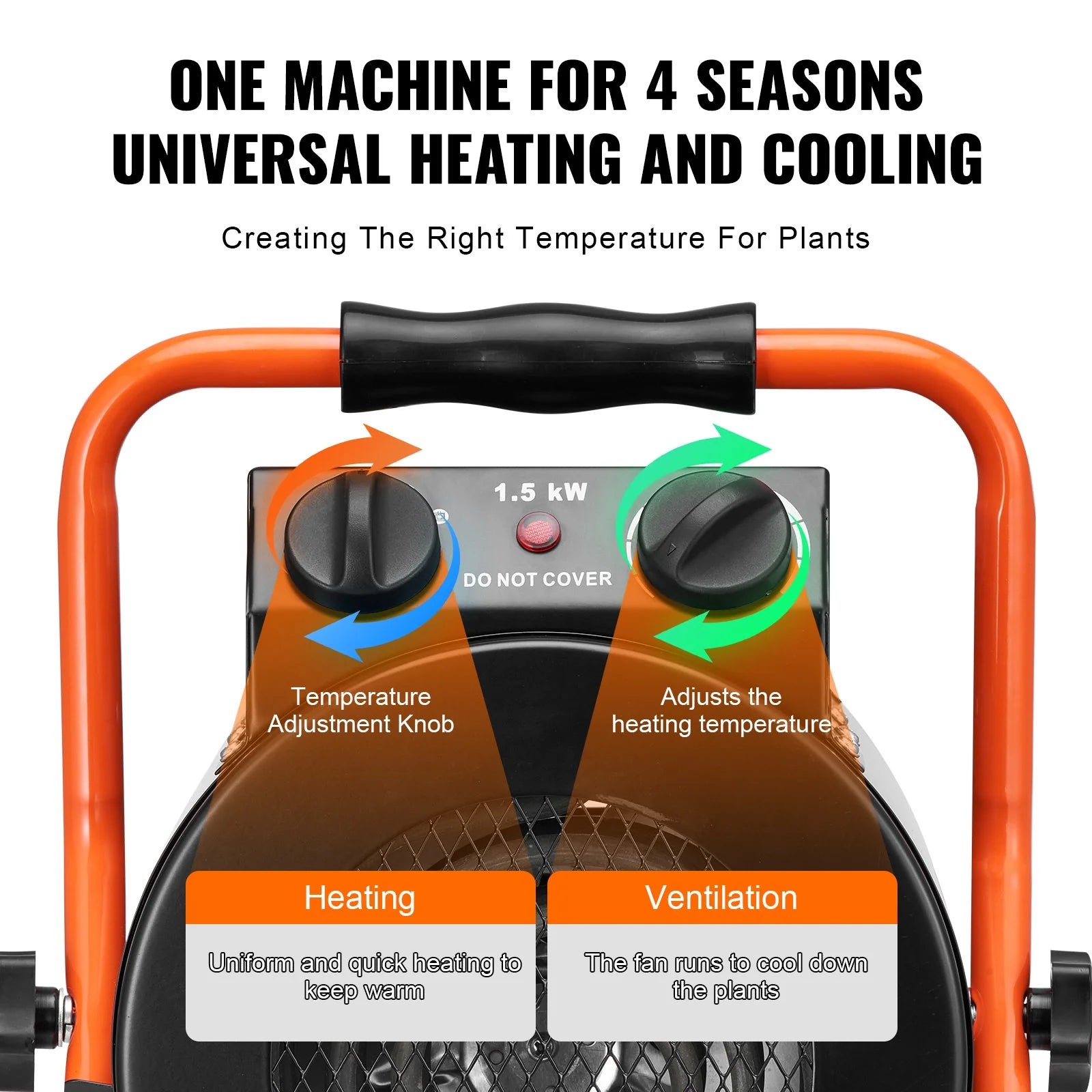 VEVOR Greenhouse Heater with Thermostat, 1500W Fast Heating with Overheat Protection, 2-Speed Setting Small Grow Tent Heater, Electric Portable Heater Fan for Green House, Flower Room, Workplace