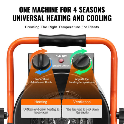 VEVOR Greenhouse Heater with Thermostat, 1500W Fast Heating with Overheat Protection, 2-Speed Setting Small Grow Tent Heater, Electric Portable Heater Fan for Green House, Flower Room, Workplace