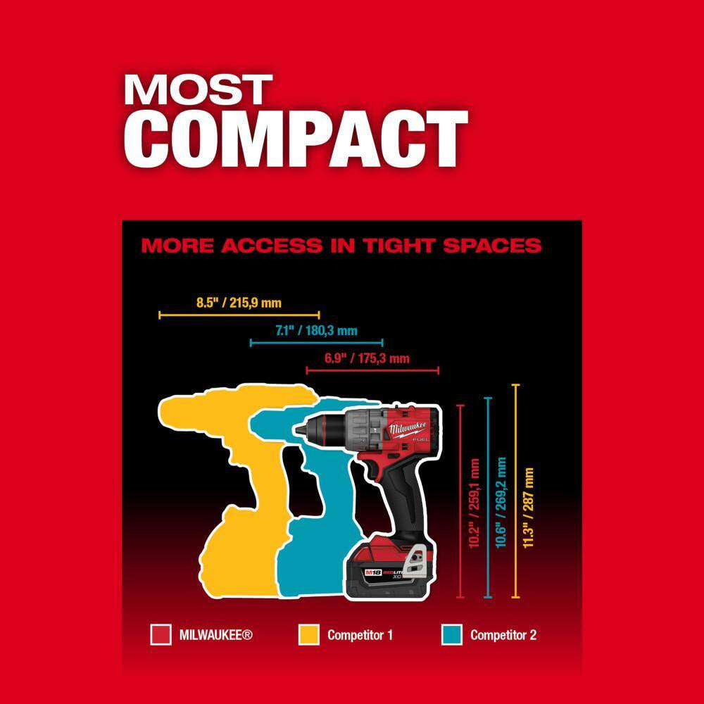 M18 FUEL 18V Lithium-Ion Brushless Cordless 1/2 In. Hammer Drill Driver Kit W/1 In. SDS-PLUS Rotary Hammer
