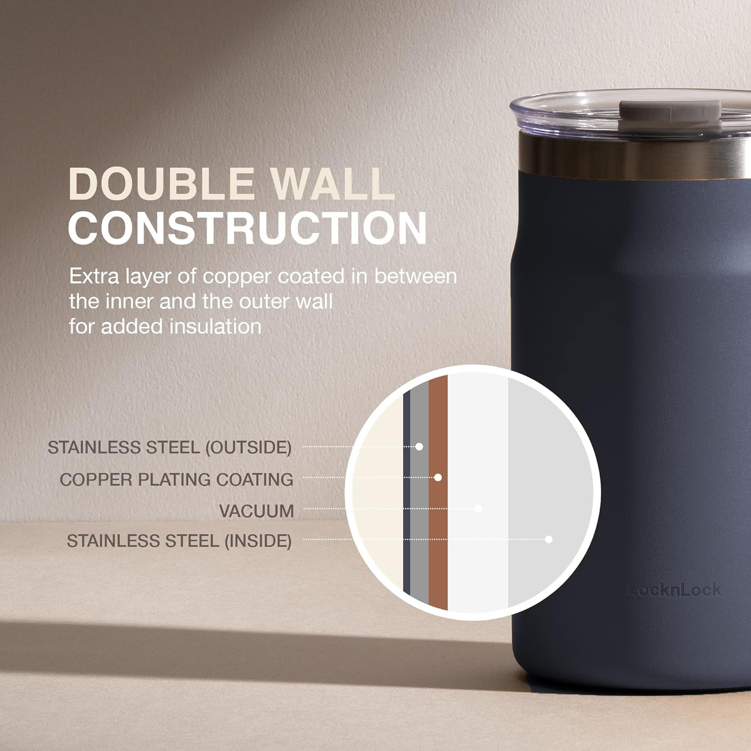 Metro Mug Premium 18/8 Stainless Steel Double Wall Insulated with Handle Perfect for Table with Lid, Black, 16 Oz