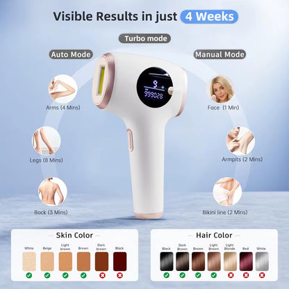 OEM Handset Laser Epilator at Home Use Permanent Facial IPL Hair Removal Device Mini Portable Laser IPL Hair Removal Machine