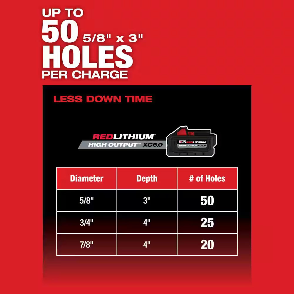 M18 FUEL 18V Lithium-Ion Brushless Cordless Sds-Plus 1-1/8 In. Rotary Hammer Drill (Tool-Only)