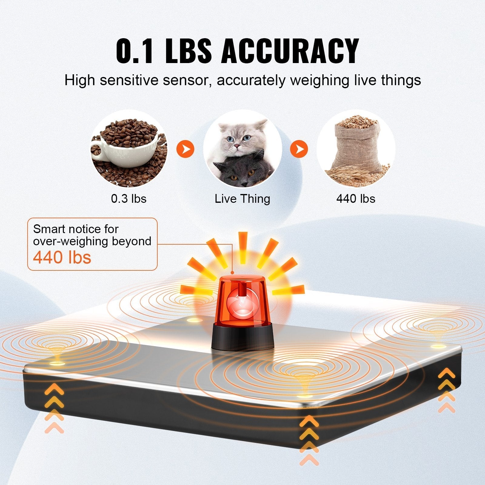 VEVOR Digital Shipping Scale, 440 Lbs X 1.7 Oz. Heavy Duty Postal Scale with Timer, Tare Function, HD LCD Screen Portable Package Scale for Luggage, Home, Post Office, AC/DC Powered, FCC Listed