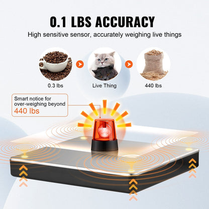 VEVOR Digital Shipping Scale, 440 Lbs X 1.7 Oz. Heavy Duty Postal Scale with Timer, Tare Function, HD LCD Screen Portable Package Scale for Luggage, Home, Post Office, AC/DC Powered, FCC Listed
