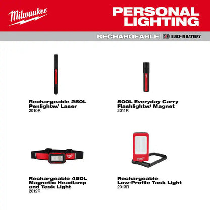 500 Lumens EDC Everyday Carry Internal Rechargeable Flashlight with Magnet