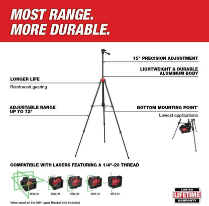Milwaukee 48-35-1411 72-Inch Aluminum Tripod with 1/4" - 20" Pan-Tilt Head – Durable & Versatile