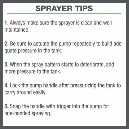 1 Gallon Multi-Purpose Lawn and Garden Pump Sprayer