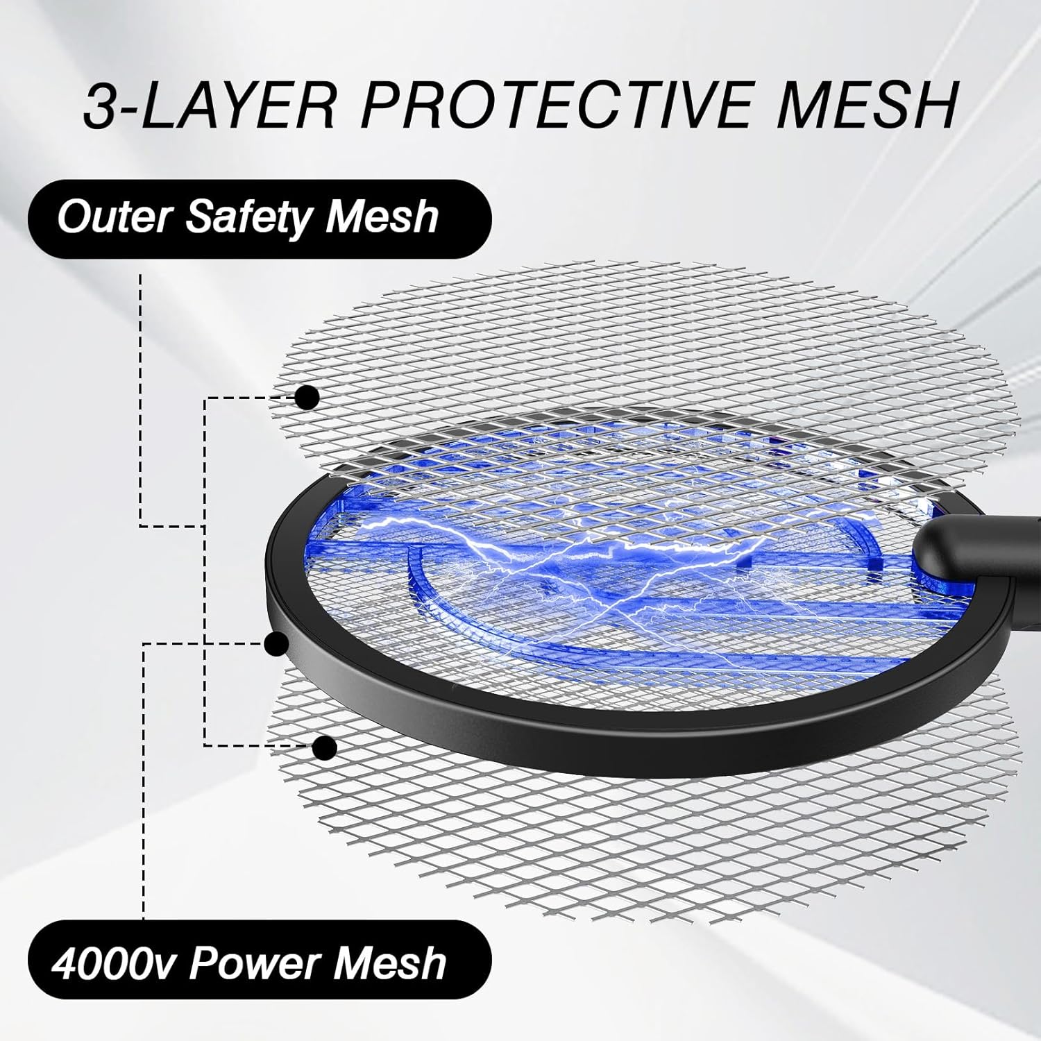 Bug Zapper Racket, 2 in 1 Fly Swatter USB Rechargeable, 4000V Electric Fly Zapper with 3 Layer Safety Mesh，Electric Racket for Kitchen, Home, Garden and Outdoors