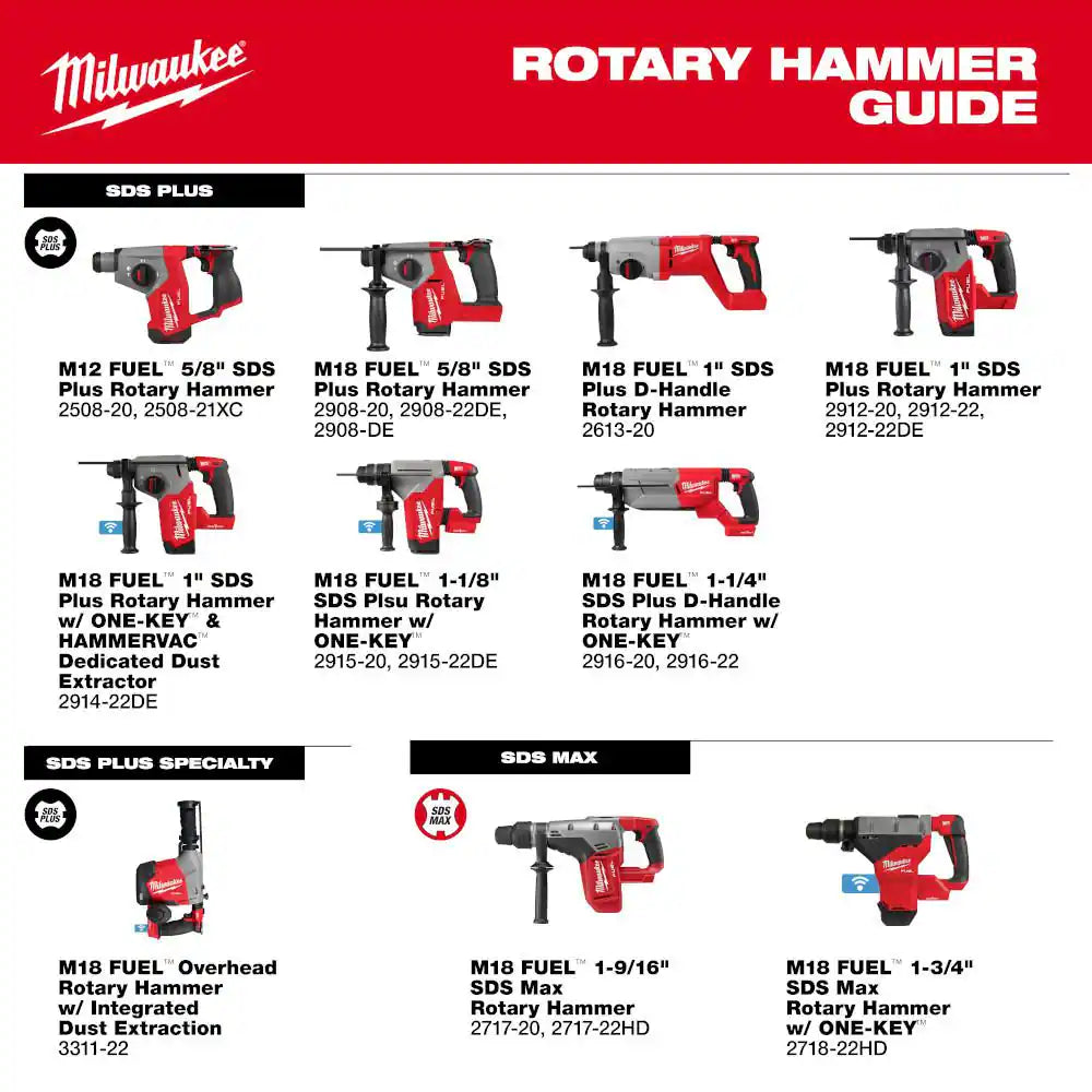 M18 FUEL 18V Lithium-Ion Brushless Cordless Sds-Plus 1-1/8 In. Rotary Hammer Drill (Tool-Only)
