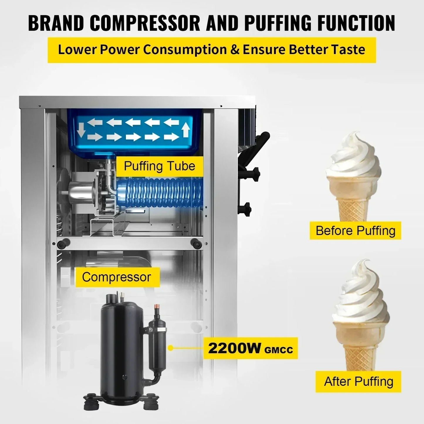 Commercial Soft Ice Cream Machine 2200W 20-28L/H Ice Cream Maker Double 6L Hoppers Ice Cream Making Machine YKF-8228H