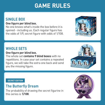 SKULLPANDA the Mirage Series Figures Blind Box Figures, Random Design Mystery Toys for Modern Home Decor, Collectible Toy Set for Desk Accessories, Whole Set
