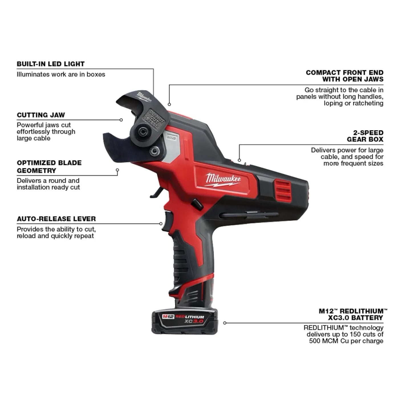 Milwaukee 2472-21XC M12 600 MCM Cable Cutter Kit – High-Performance Cordless Cable Cutting Tool