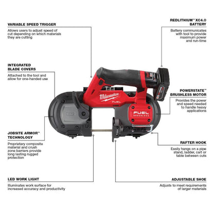 M12 FUEL 12-Volt Lithium-Ion Cordless Compact Band Saw XC Kit with (2) Batteries, Charger, Reamer, 3 Blades, and Bag