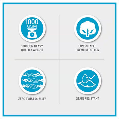 Splendor 6-Piece Blue 1000 GSM 100% Cotton Bath Towel Set