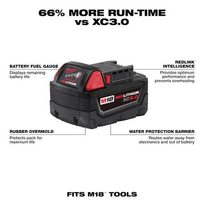 M18 FUEL 18-Volt Lithium-Ion Brushless Cordless HACKZALL Reciprocating Saw with (2) M18 5.0Ah Batteries