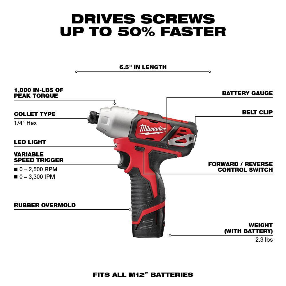 M12 12V Lithium-Ion Cordless Drill Driver/Impact Driver Combo Kit (2-Tool) with M12 HACKZALL Reciprocating Saw