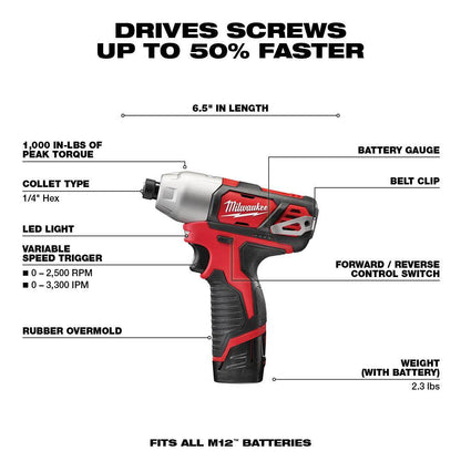 M12 12V Lithium-Ion Cordless Drill Driver/Impact Driver Combo Kit (2-Tool) with M12 HACKZALL Reciprocating Saw