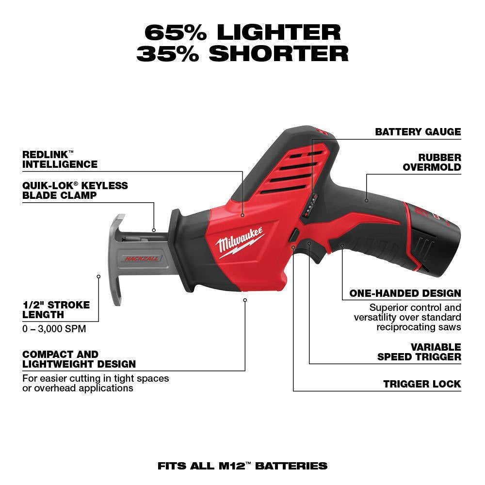 M12 12V Lithium-Ion Cordless Drill Driver/Impact Driver Combo Kit (2-Tool) with M12 HACKZALL Reciprocating Saw