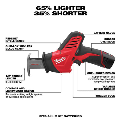 M12 12V Lithium-Ion Cordless Drill Driver/Impact Driver Combo Kit (2-Tool) with M12 HACKZALL Reciprocating Saw