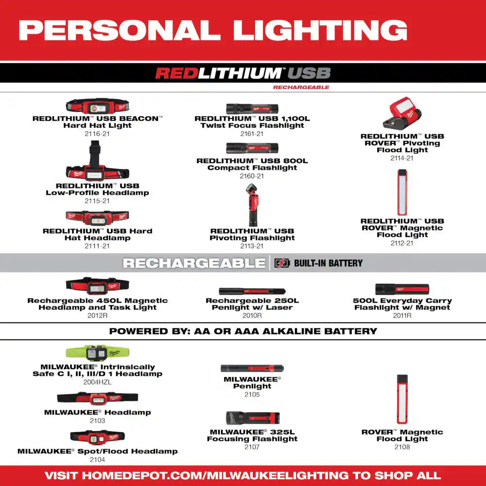 500 Lumens LED Pivoting REDLITHIUM USB Flashlight & 500 Lumens LED Pivoting REDLITHIUM USB Flashlight (2-Pack)