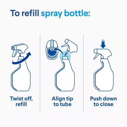 Clean-Up 32 Oz. Rain Clean Scent All-Purpose Cleaner with Bleach Spray (3-Pack)