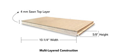 CLOVER POINTE                                               (9.99sqf/30.78sqf.box)