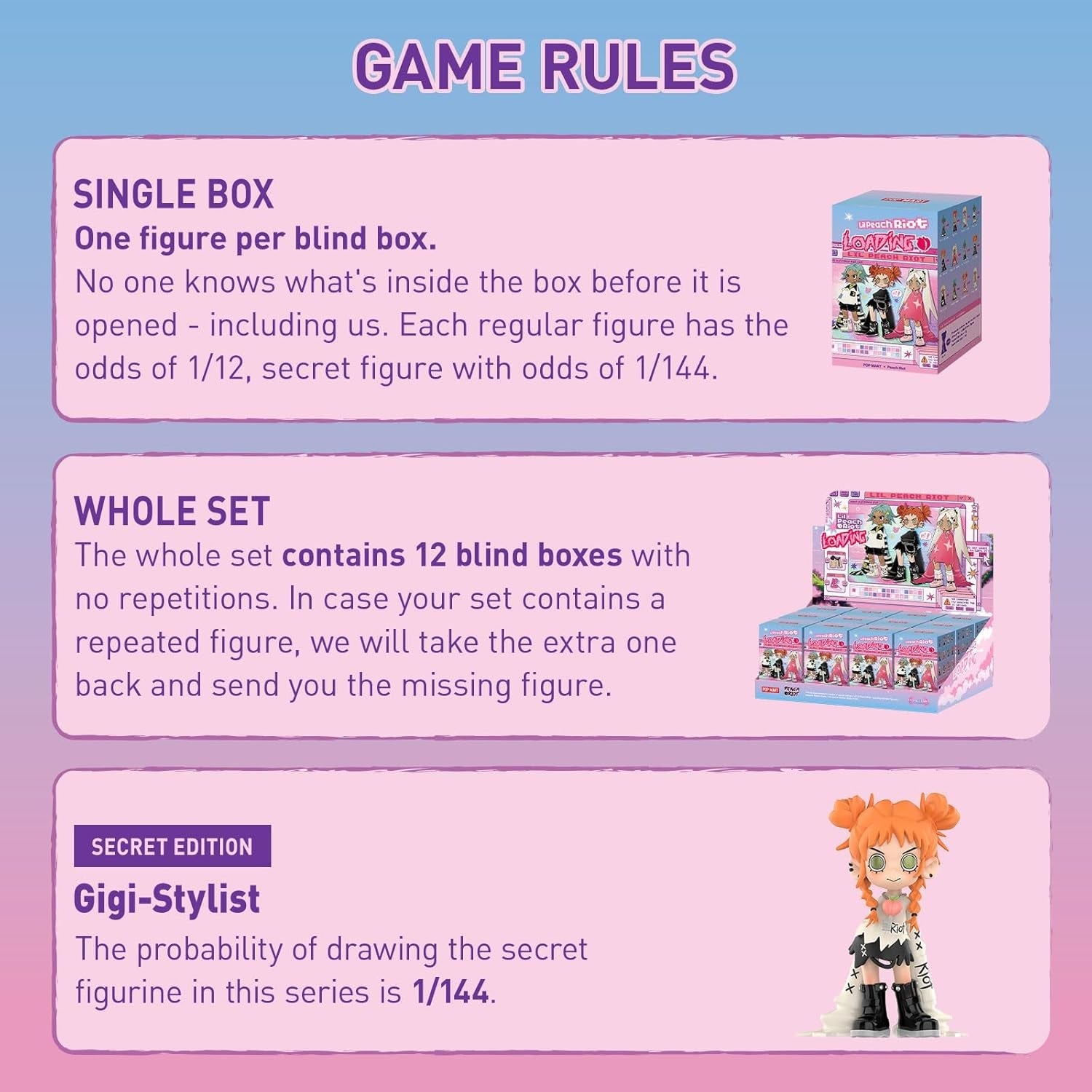 Lil Peach Riot Loading Series Figures, 12Pcs Blind Box Figures, Random Design Action Figures Collectible Toys Home Decorations, Holiday Birthday Gifts, Whole Set