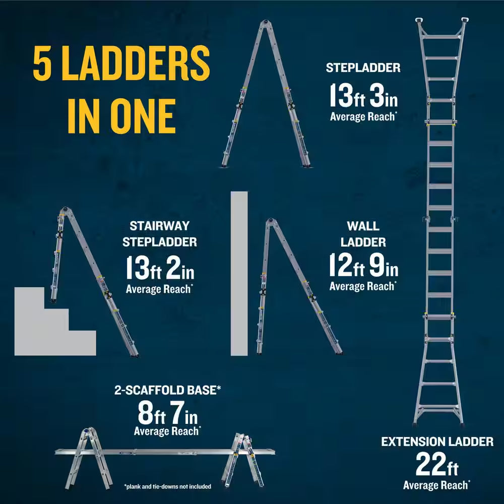 22 Ft. Reach Aluminum 5-In-1 Multi-Position Pro Ladder with Built-In Leveling 375 Lbs. Load Capacity Type IAA Duty