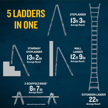22 Ft. Reach Aluminum 5-In-1 Multi-Position Pro Ladder with Built-In Leveling 375 Lbs. Load Capacity Type IAA Duty
